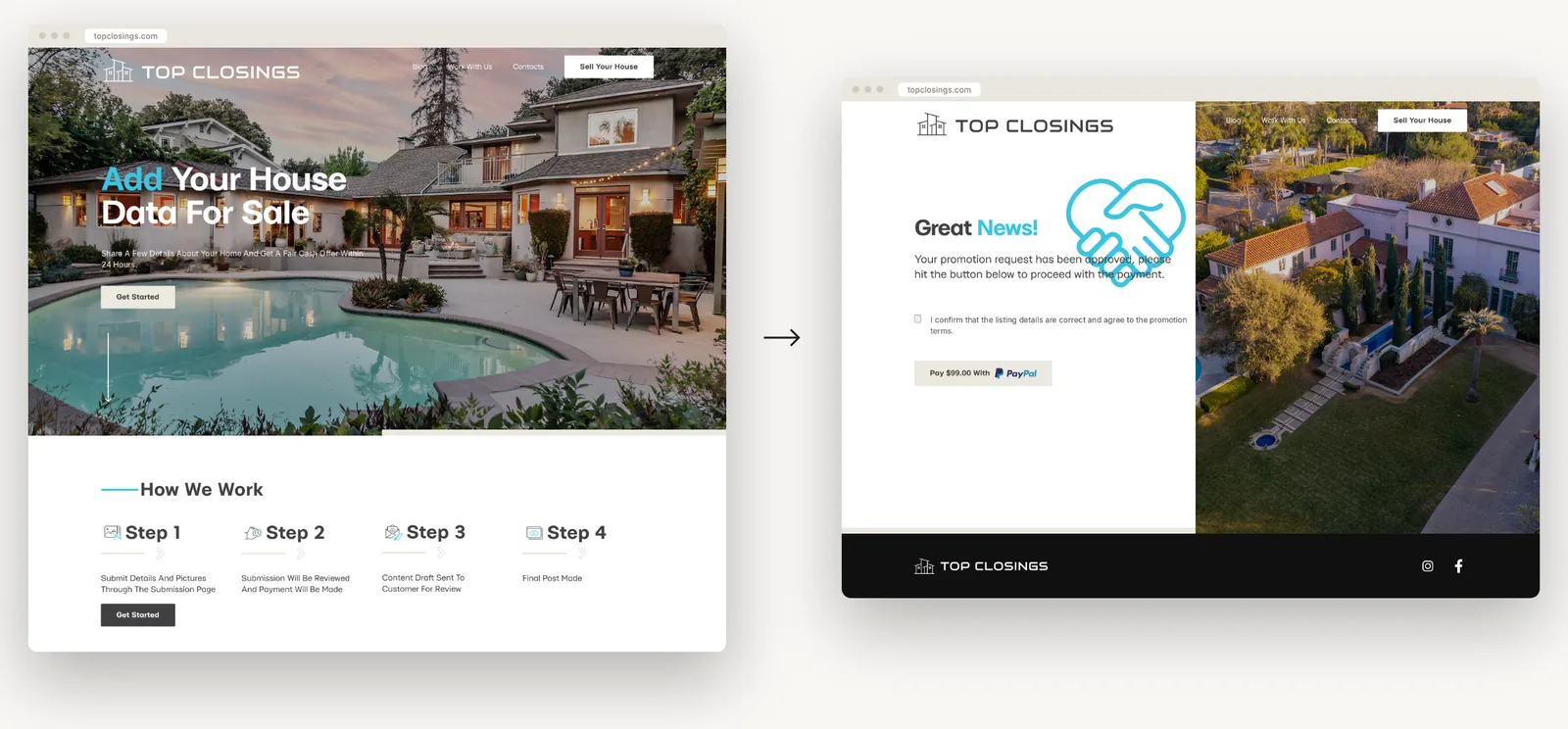 Seller flow: from listing to confirmation